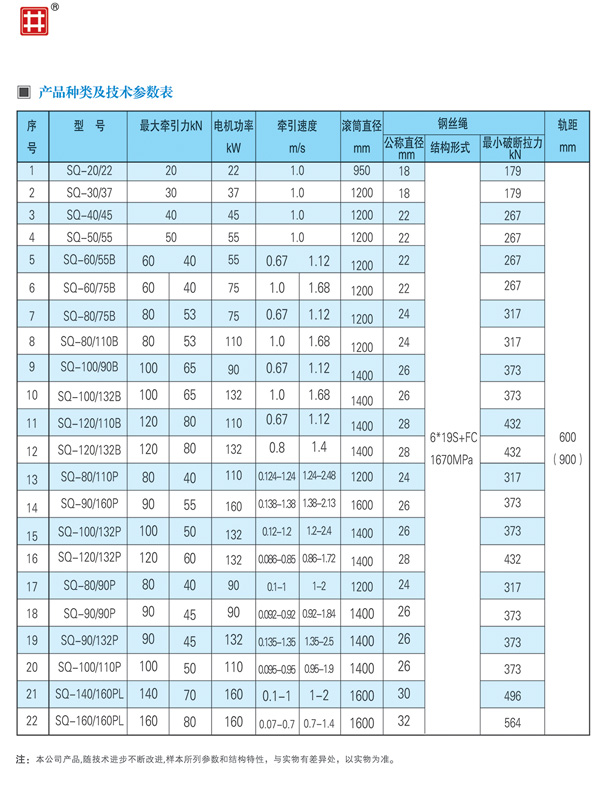 SQ系列无极绳连续牵引车1.jpg